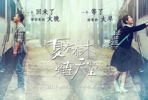 一比一仿哈沃德大学学位证